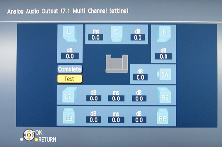 bd80-multichannel