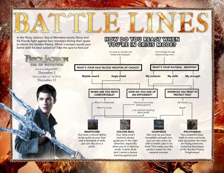 pj2_activity_sheet_battlelines copy